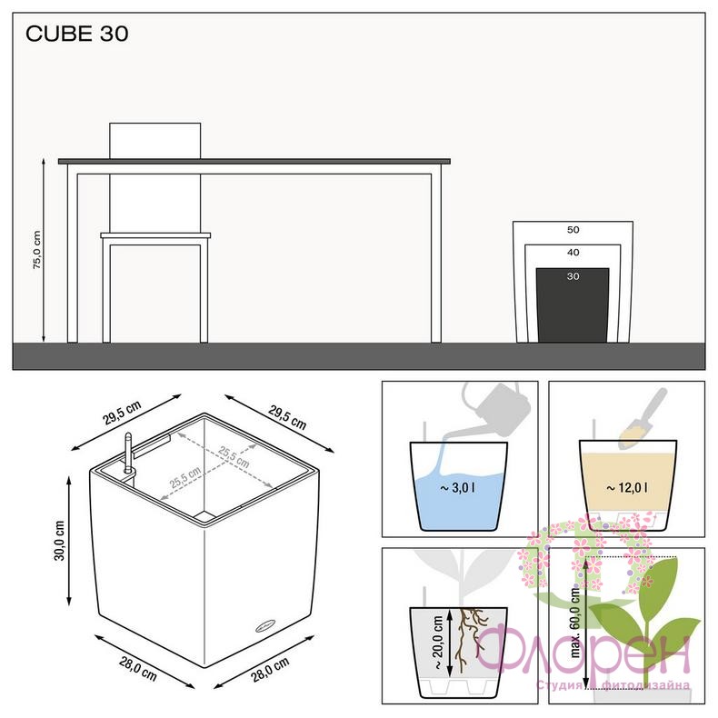 Lechuza Cube фото 2