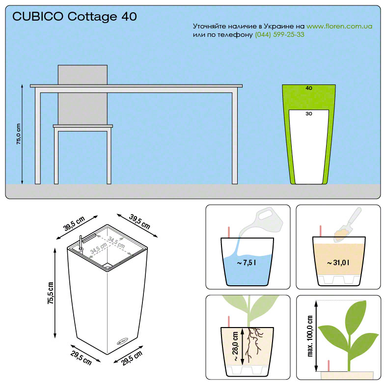 Lechuza Cubico Cottage фото 2