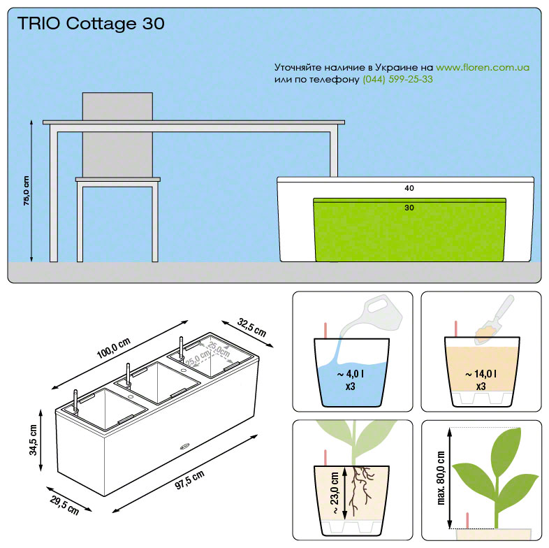 Lechuza Trio Cottage фото 1