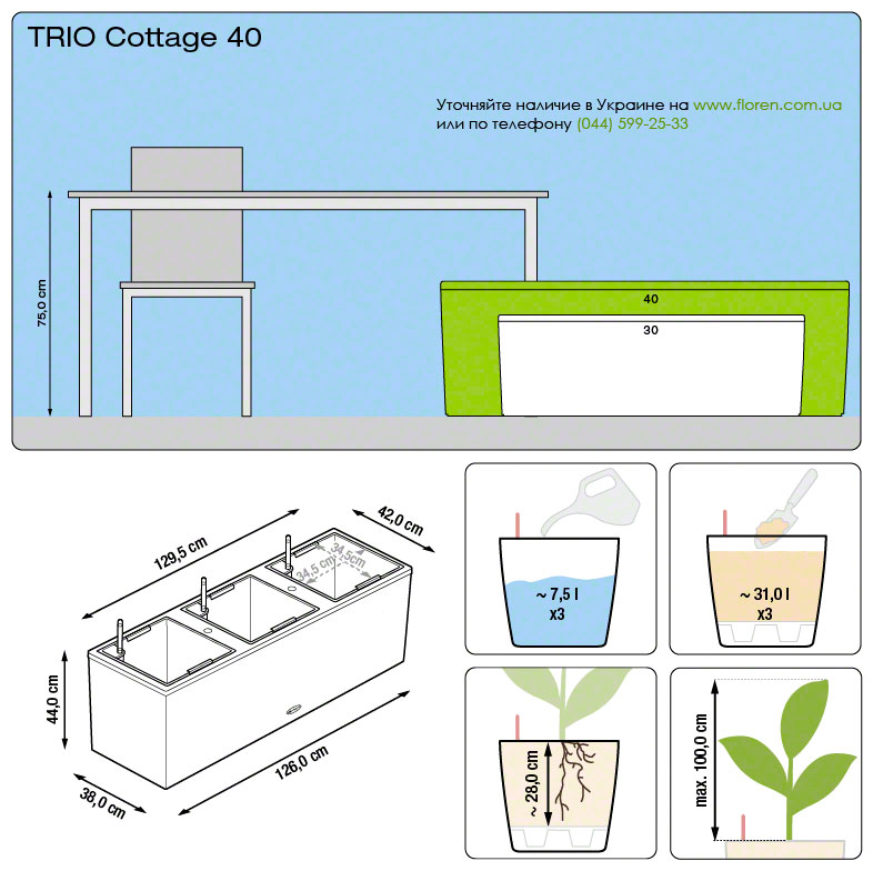 Lechuza Trio Cottage фото 2